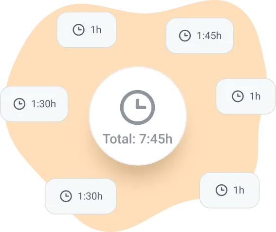 Time estimates in the daily schedule maker