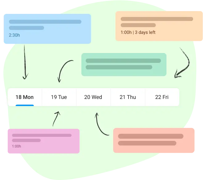 task scheduling in day organizer