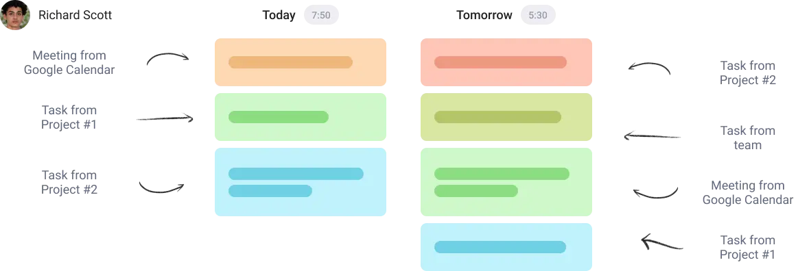 view all in day organizer