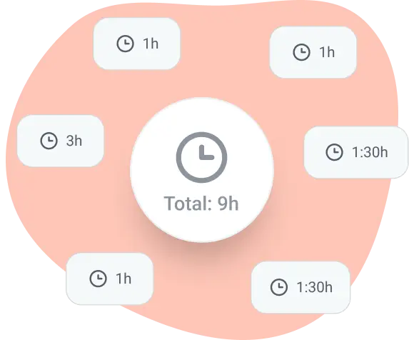 Set time estimates to your tasks