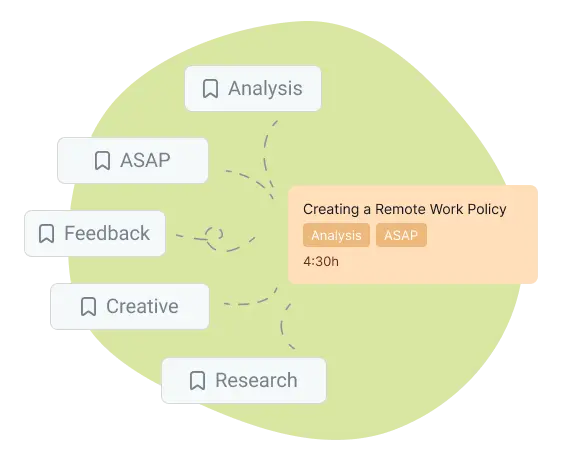 add tags in employee performance tracker
