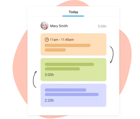 task ordering in employee performance tracker