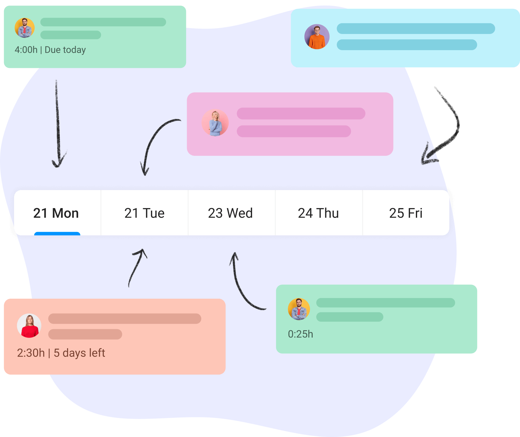 Simplify Your Project Management With Bordio