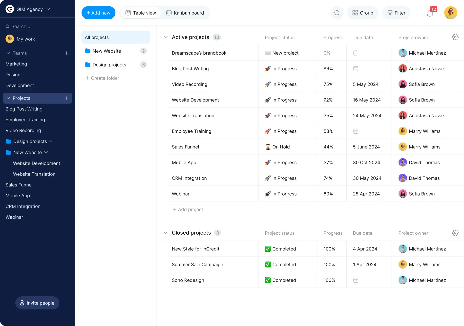 Simplify Your Project Management With Bordio