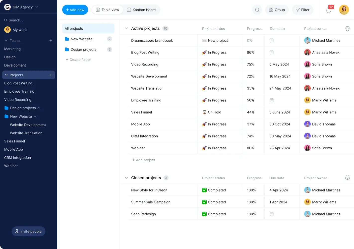 Simplify Your Project Management With Bordio