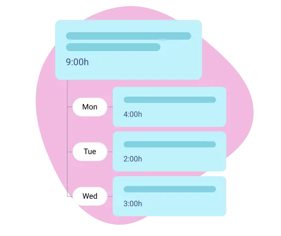 Time blocks in the Online planner