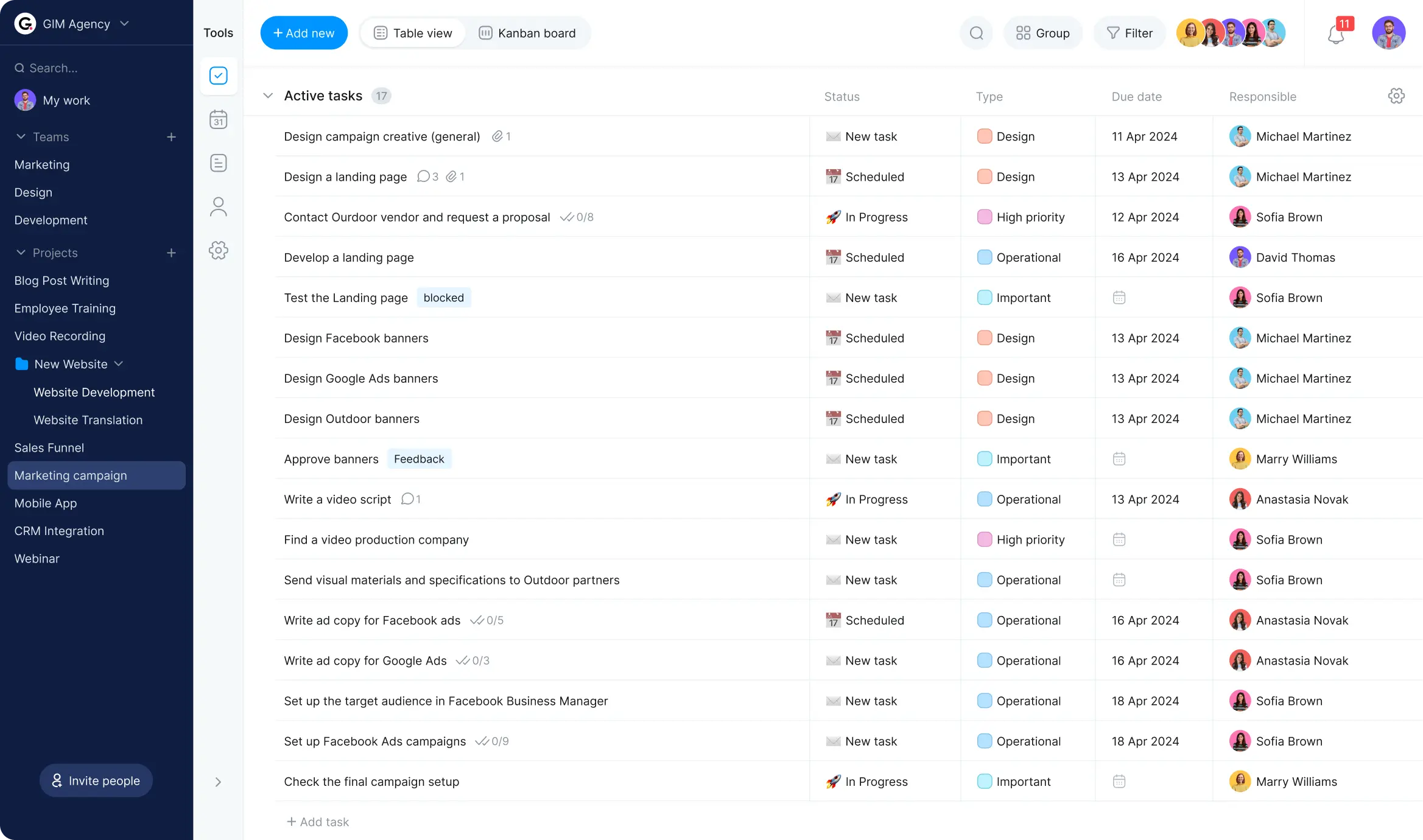 online project board table view