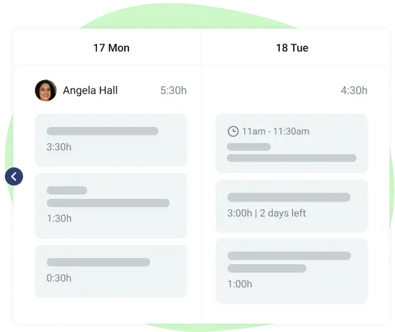 review performance in online project board