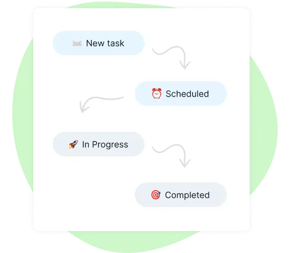 task statuses in online project planner