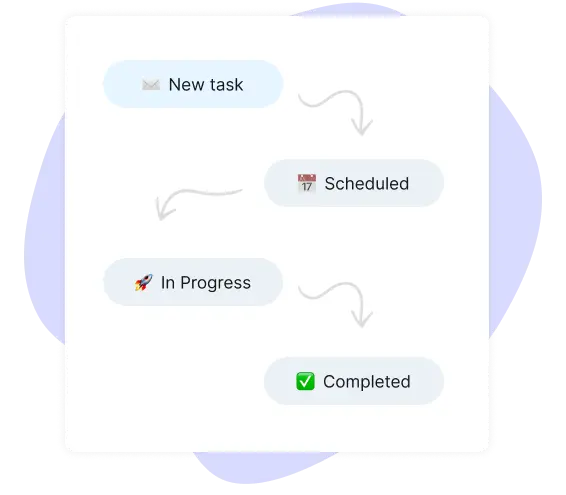 task statuses in project management board