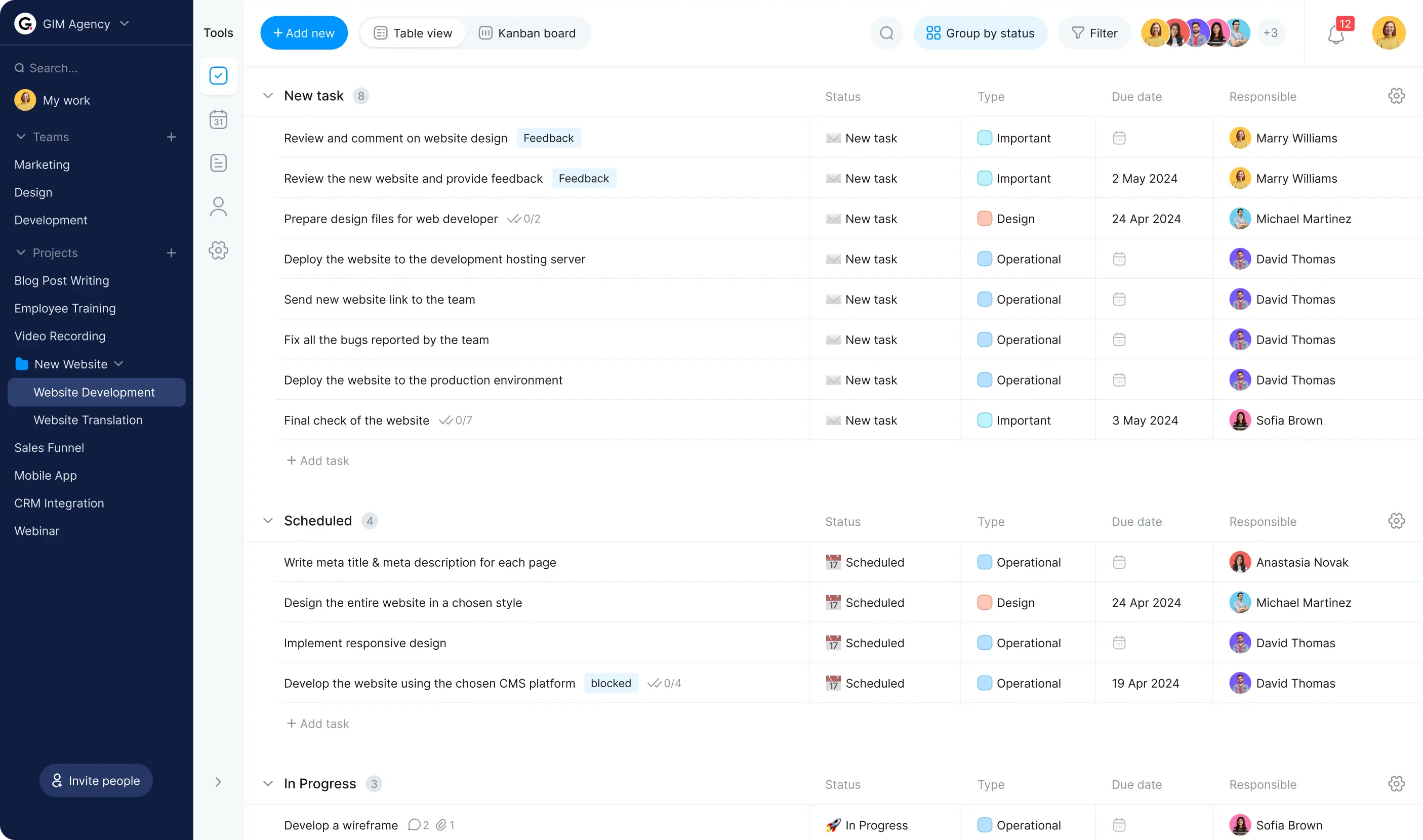 Project management planner