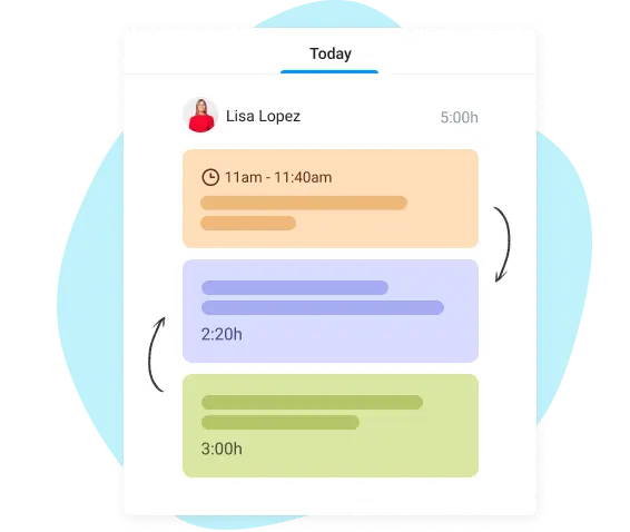 task ordering in project management planner