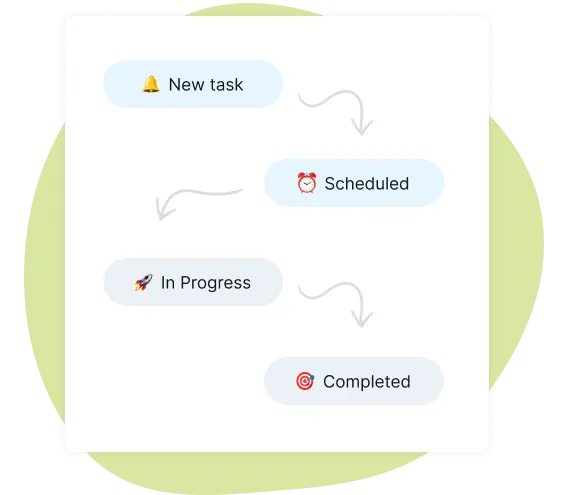 task statuses in project management planner