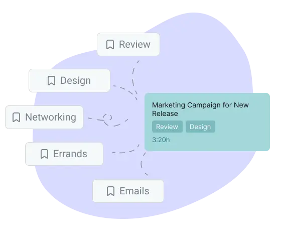 add tags in project management task list