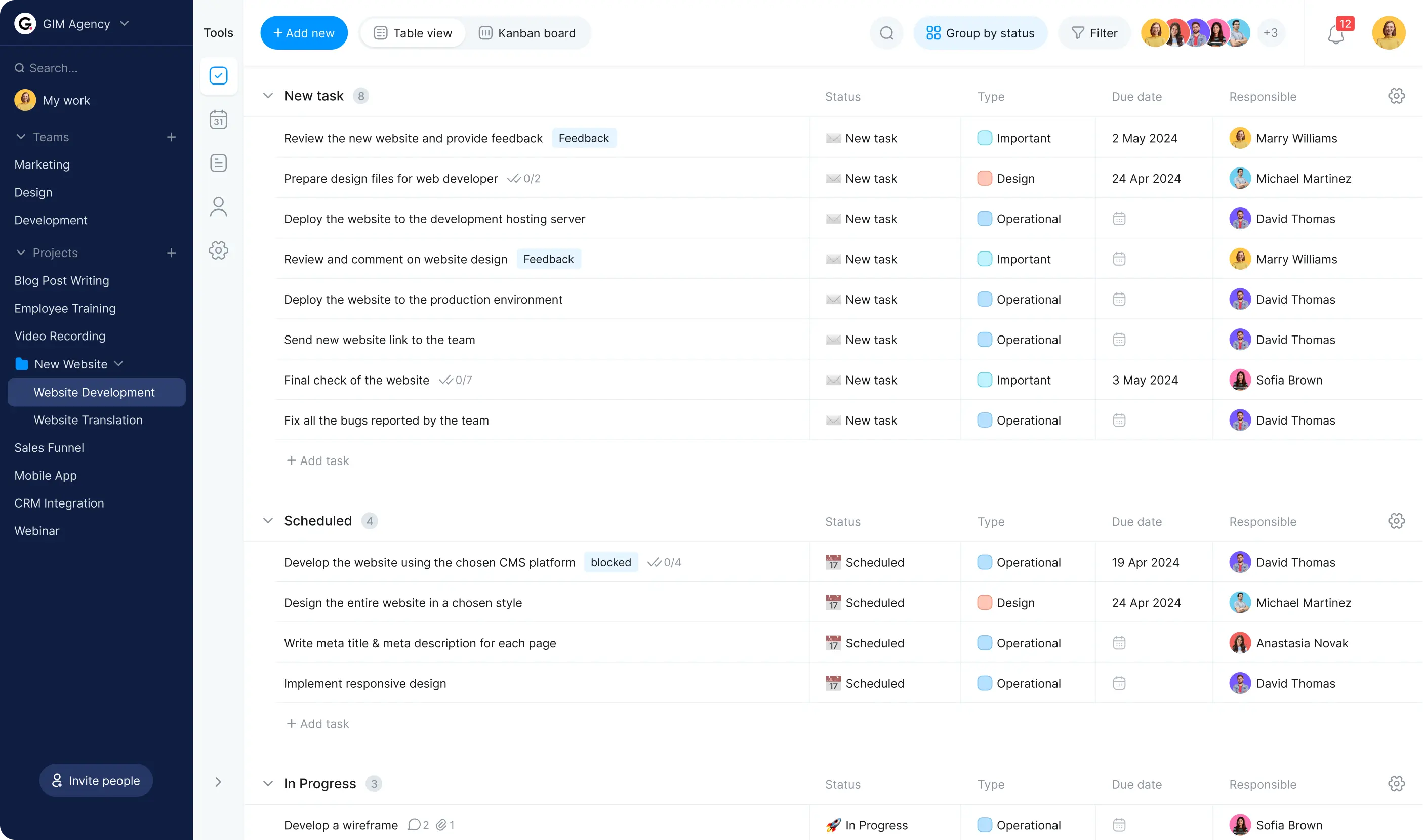 project management task list