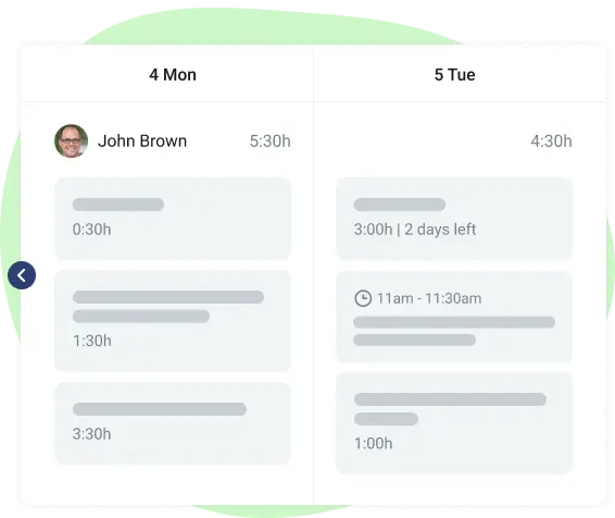 review performance in project management task list