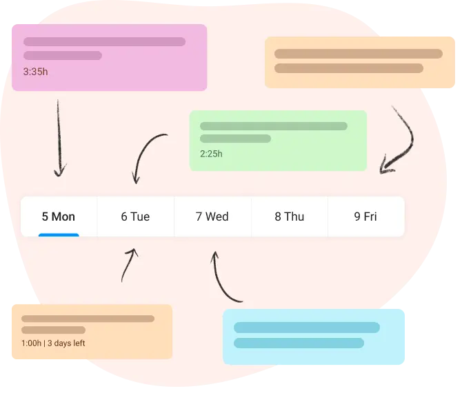 task scheduling in project management task list