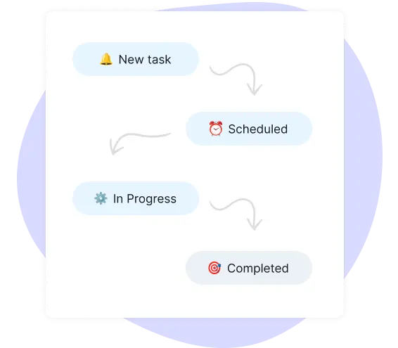 task statuses in project management task list