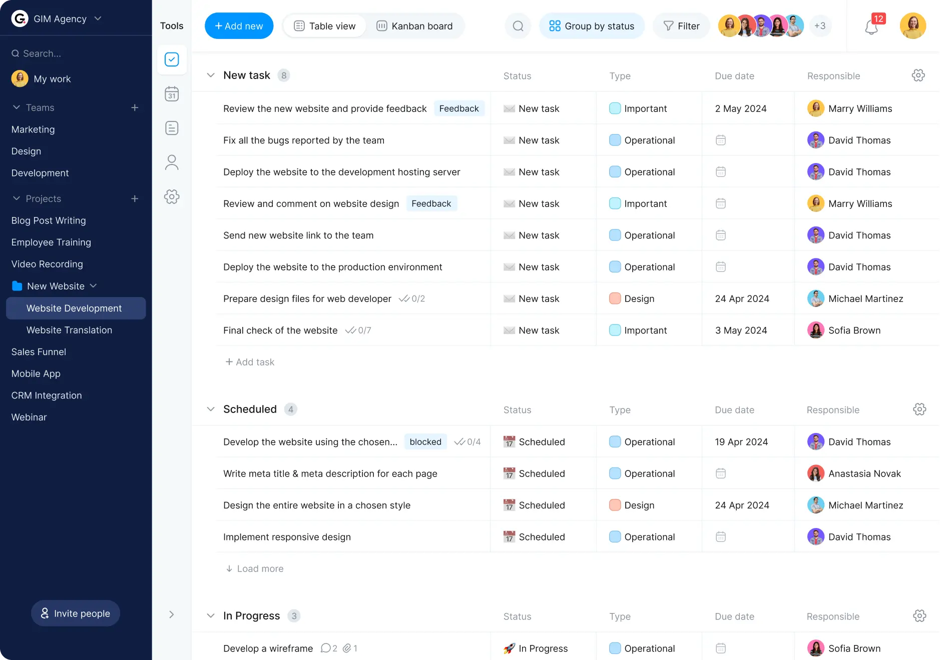 project management task tracker