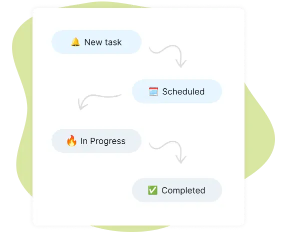 task statuses in project management task tracker