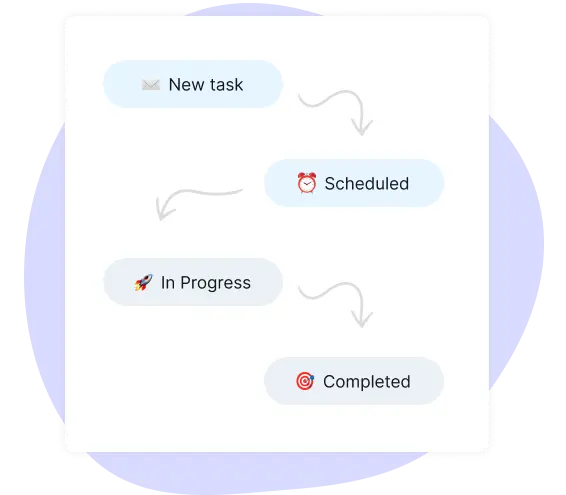 task statuses in project planning app