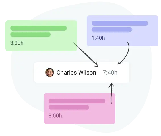 time estimates in project planning app