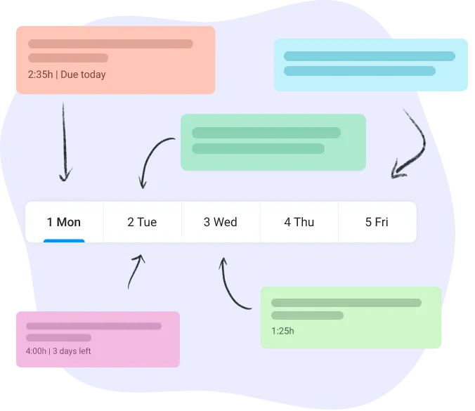 Task scheduling in project planner