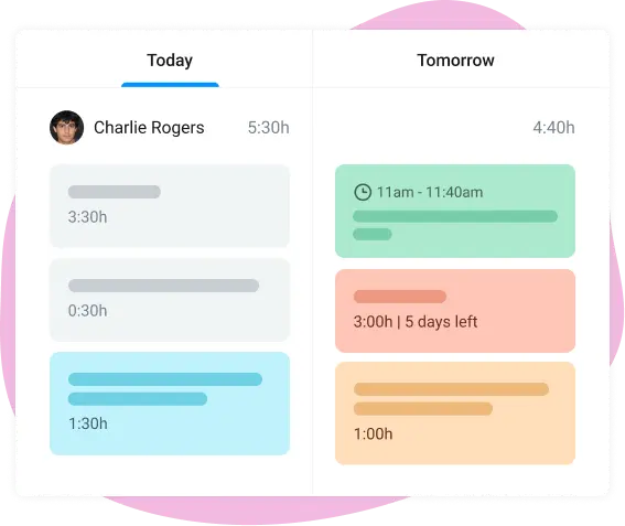 Visualize progress in project planner