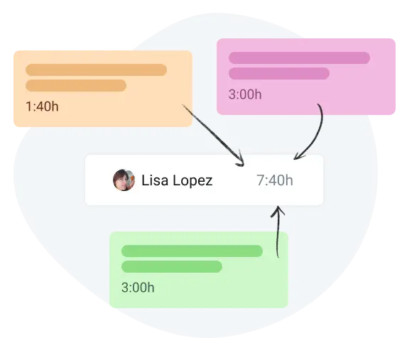 time estimates in project planning calendar