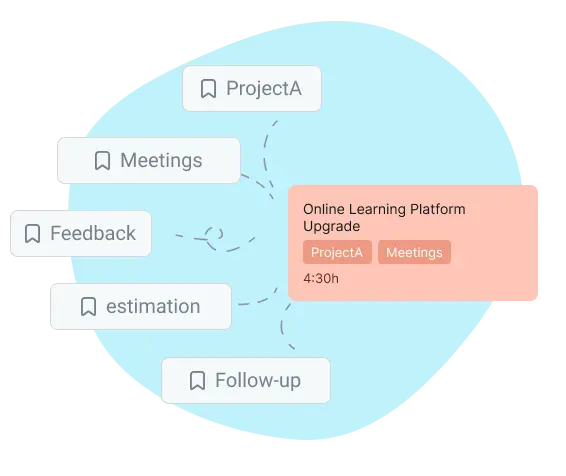 add tags in project task list