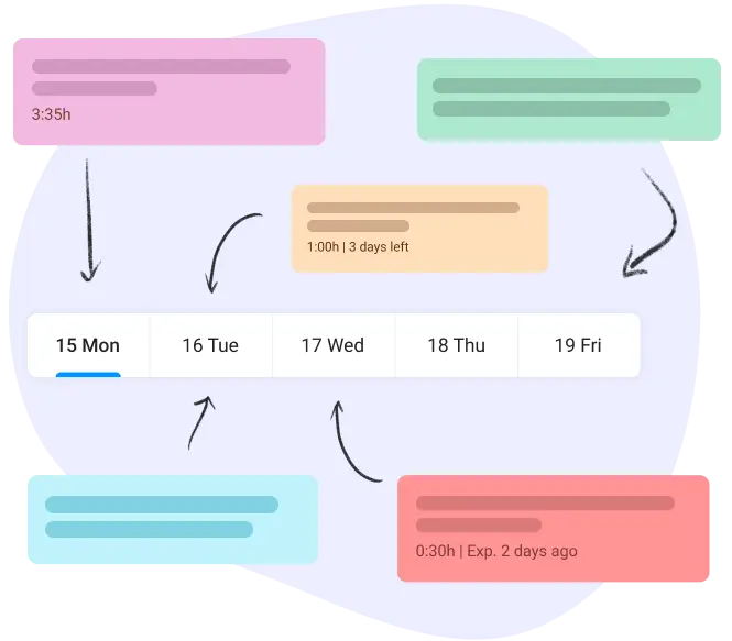 task scheduling in project task list