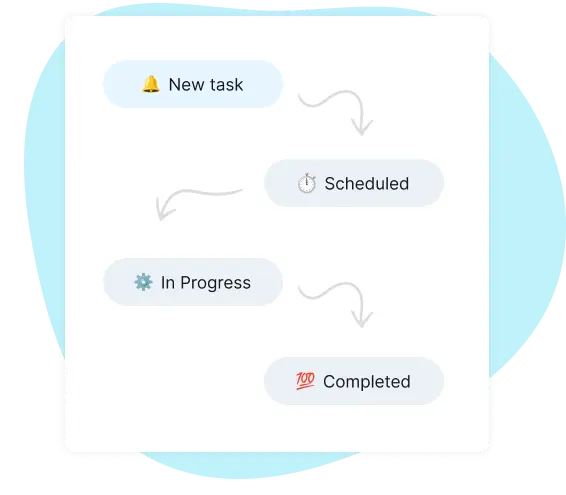 task statuses in project task list