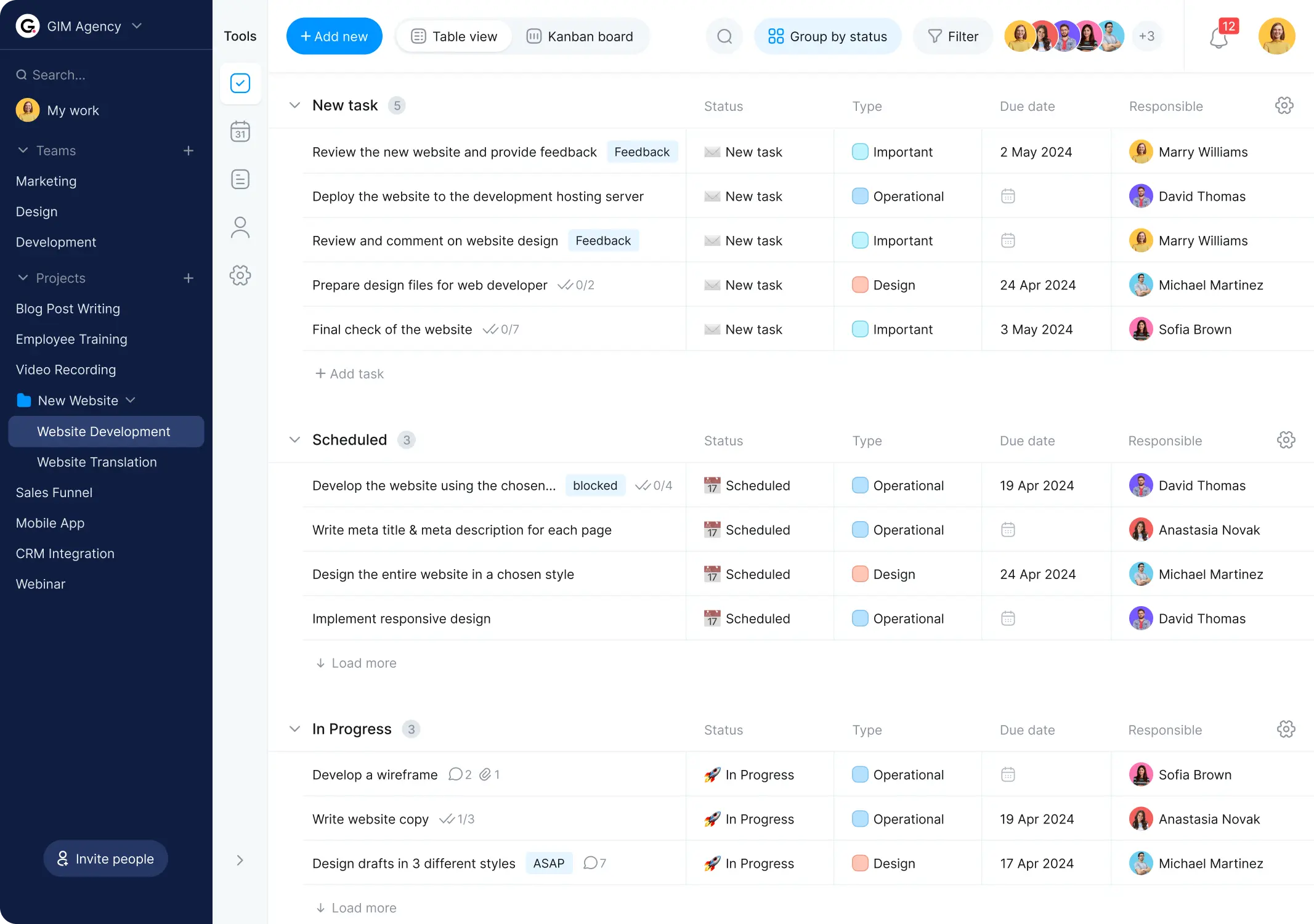 project task planner tabile view