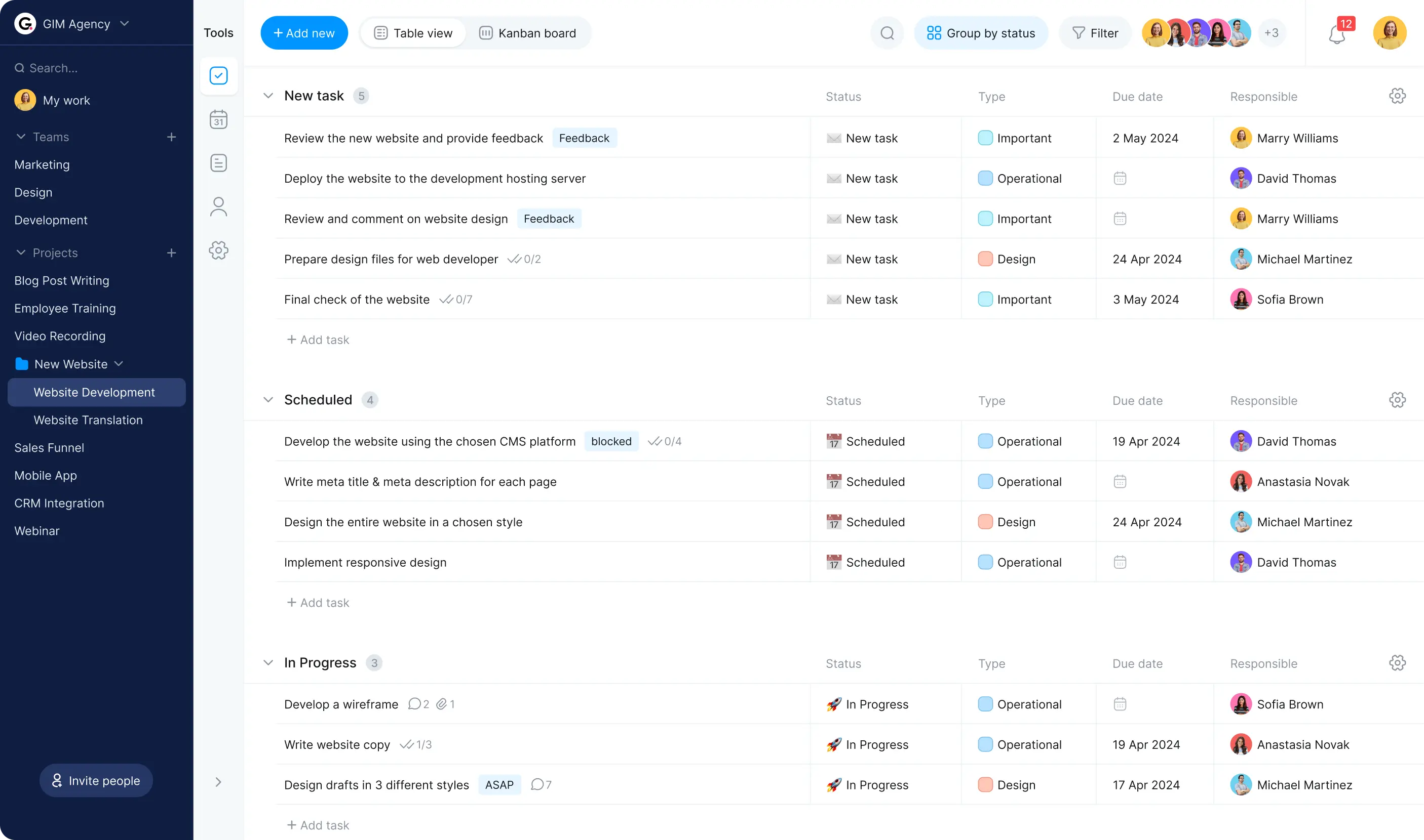 project task planner tabile view