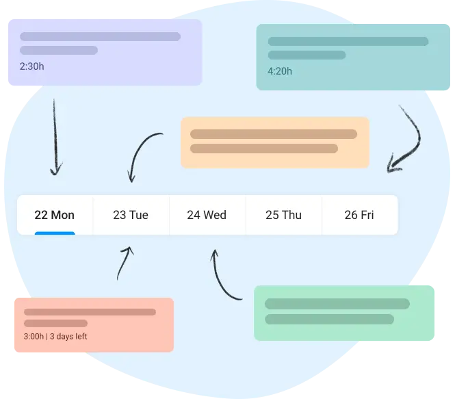 task scheduling in project task planner