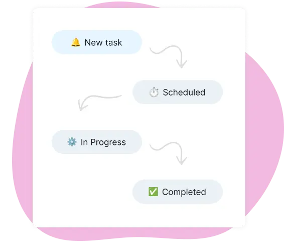 task statuses in project task tracker