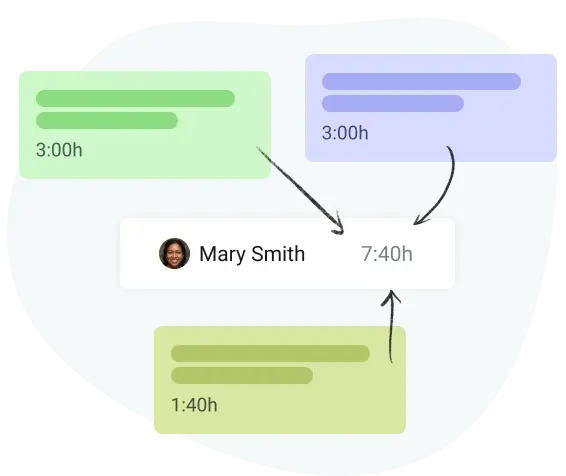 time estimates in project task tracker