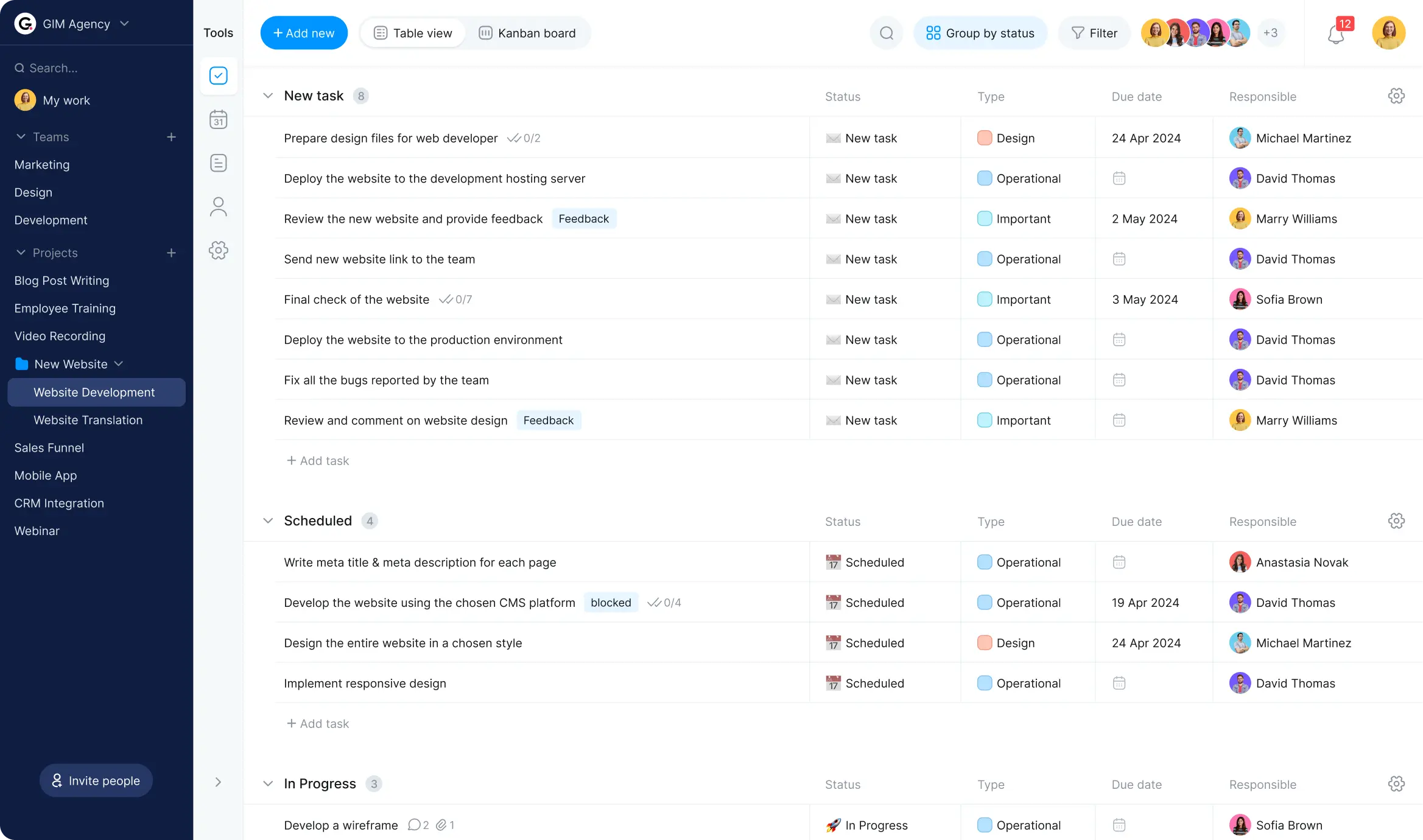 Project tracking board table-view