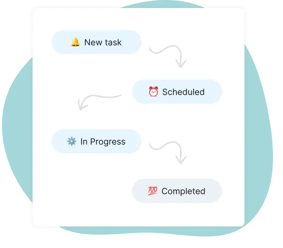 task statuses in task board