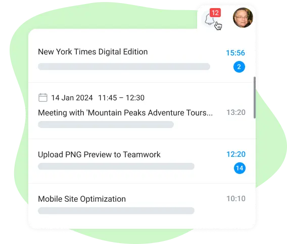 notifications in task management board