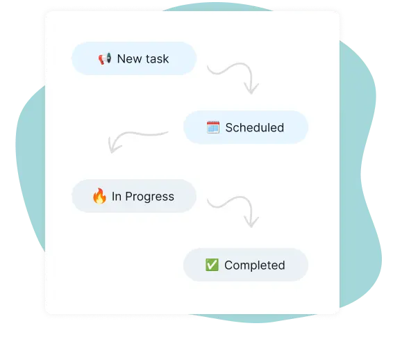 task statuses in task management board