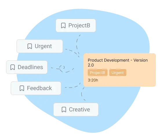 add tags in team productivity tracker
