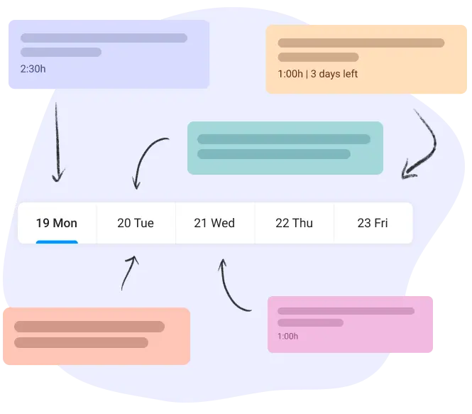 task scheduling in team project planner