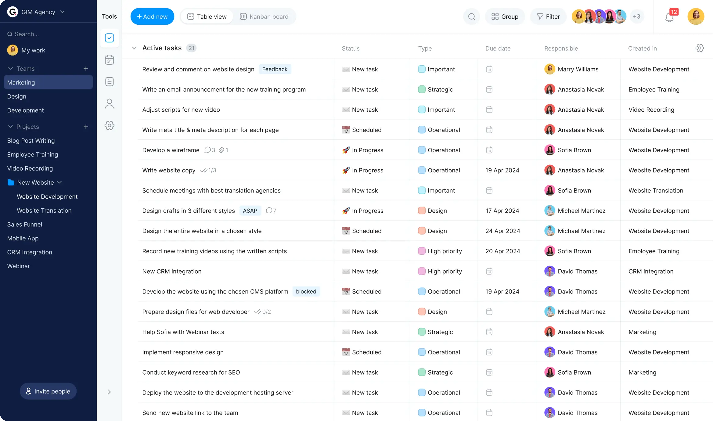 Team project tracker table view