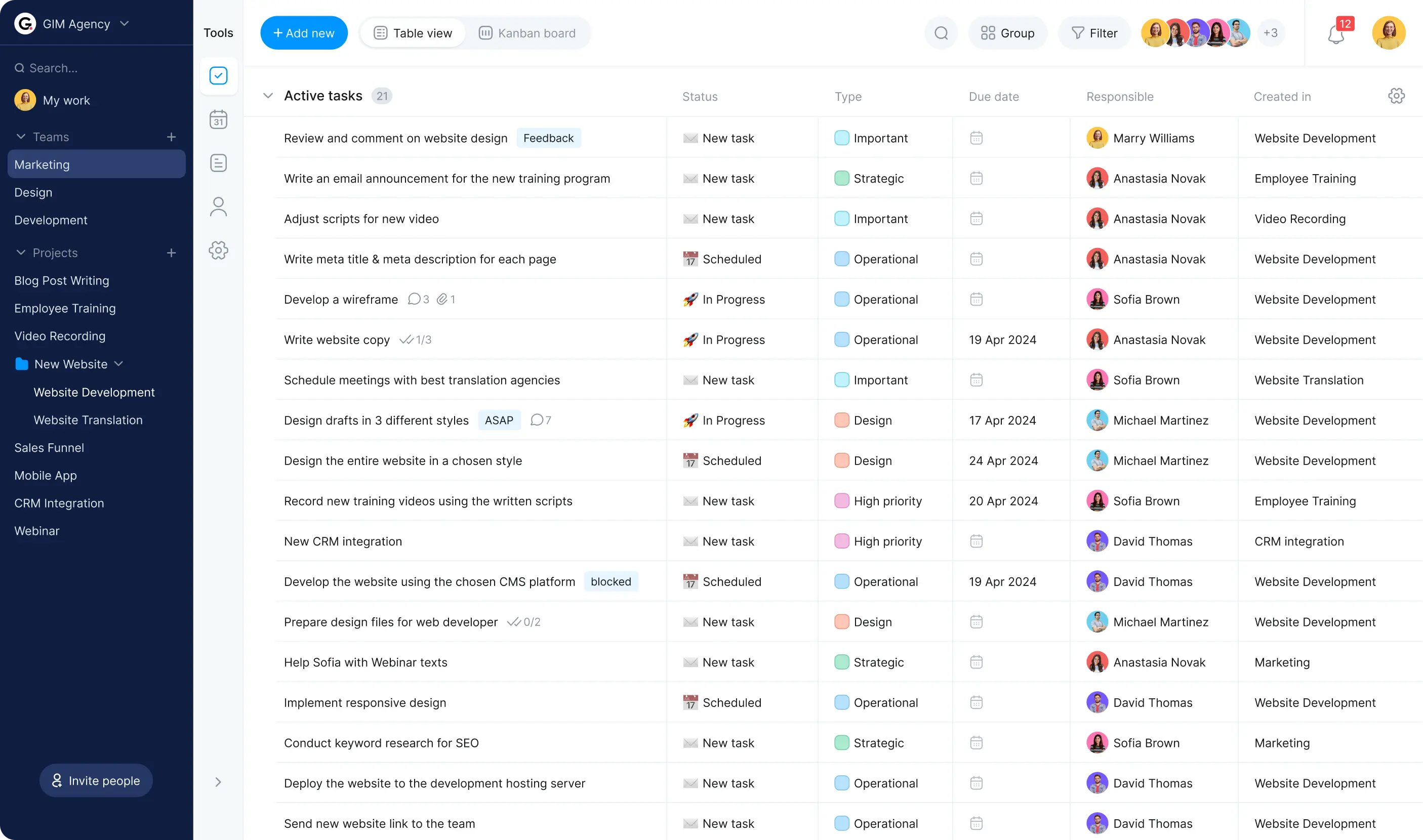 Team project tracker table view