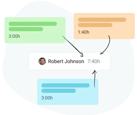 time estimates in team project tracker