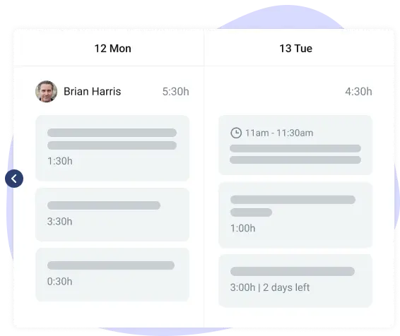 review performance in team task board