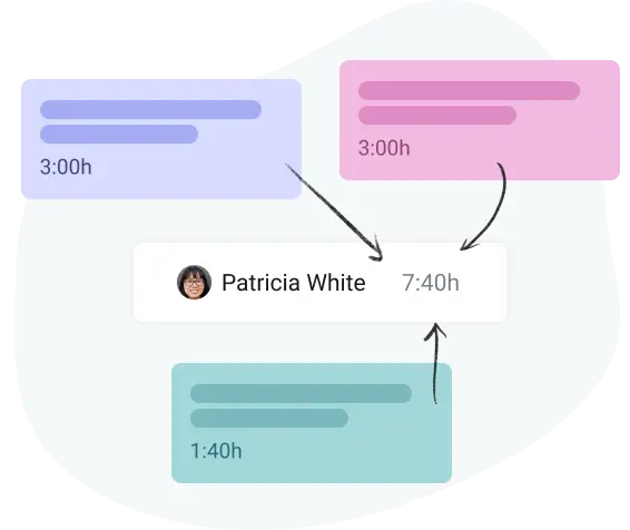 time estimates in team task planner