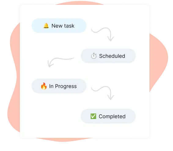 task statuses in team task tracker