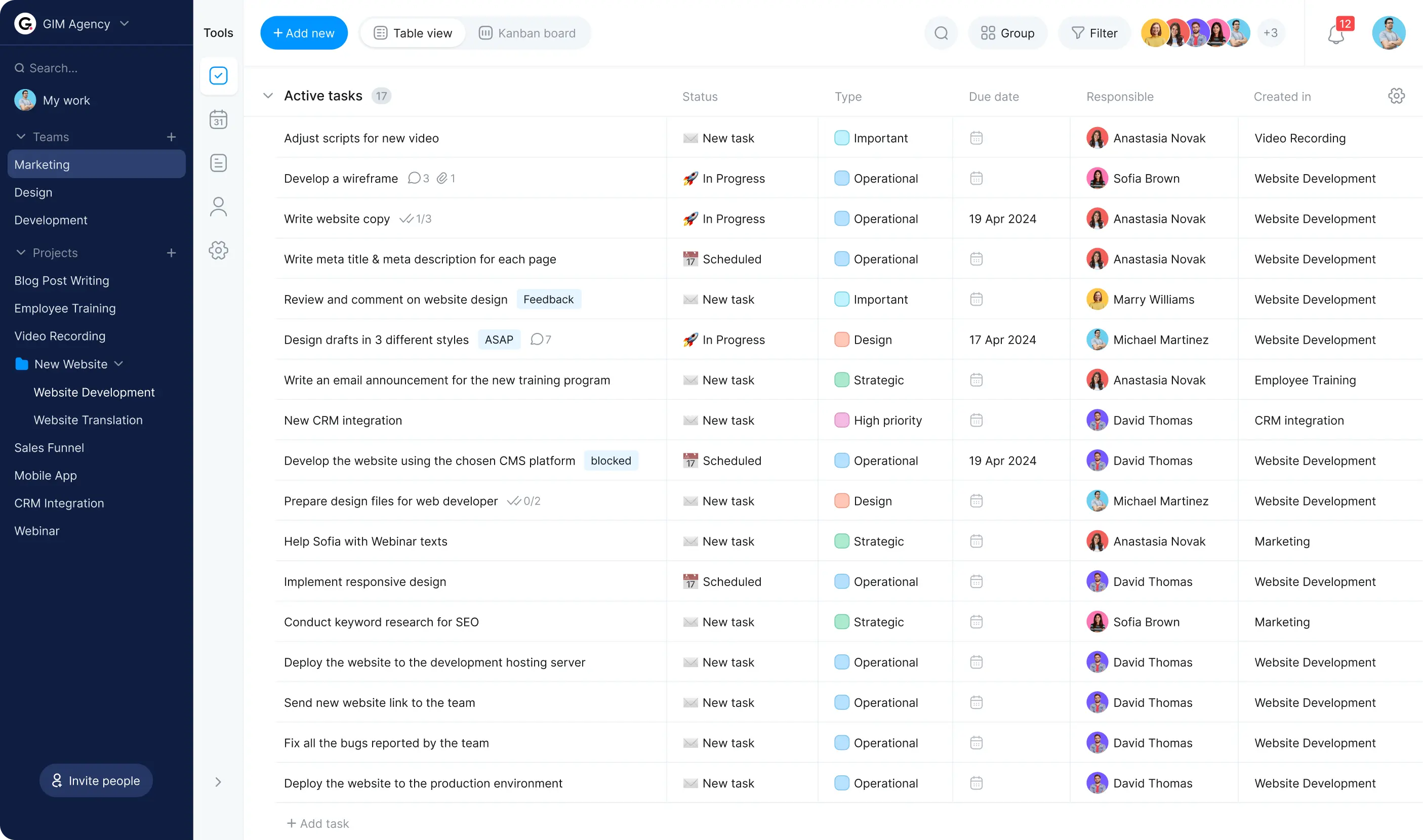 Team task tracker table view